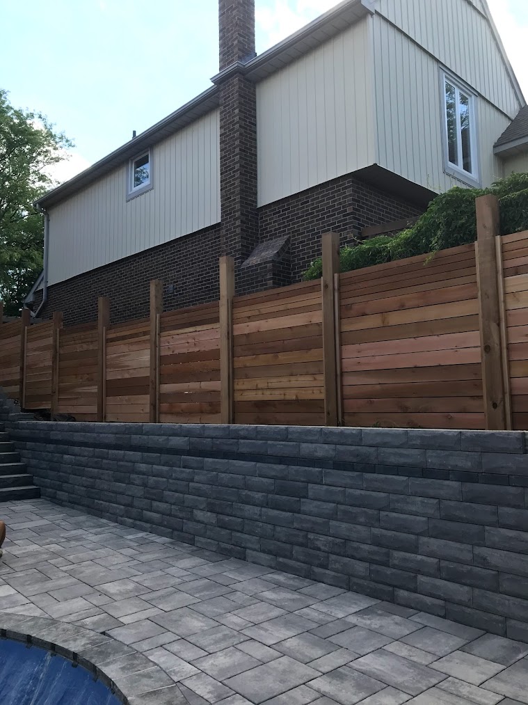 Backyard patio and landscaping - outdoor living ideas